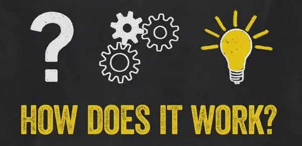 how does energy revolution system work